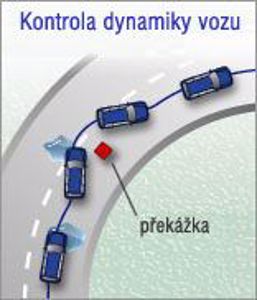 Pohon všech kol Symmetrical AWD + ' ' + <p style="text-align: justify;">Loni tomu bylo už 40 let, co se na japonském trhu objevilo první SUBARU se stálým&nbsp;pohonem všech kol. Prvním průkopníkem byl přestavěný model 1000 v&nbsp;provedení kombi a označení 1300G. Už následující rok 1972 byl představen jeho následovník, model Leone, který už měl volitelnou výbavu v&nbsp;podobě pohonu všech kol.&nbsp;</p>
<p style="text-align: justify;">Výsledkem více než 40 let zdokonalování a vývoje je pohon všech kol Symmetrical AWD. Tento systém prošel mnoha zkouškami v&nbsp;závodech FIA World Rally, aby se ukázali přednosti a výhody systému než půjde do sériové výroby a k&nbsp;zákazníkům. Nejdůležitější pro značku SUBARU je, aby vůz vždy reagoval okamžitě na řidičova přání. To vede k&nbsp;dokonalé kontrole vozu a plynulejšímu řízení. Nejen, že máte skvělý požitek z&nbsp;jízdy, ale také se tím zvyšuje Vaše bezpečí.</p>
<p><strong>Jak ovlivňuje pohon všech kol Symmetrical AWD stabilitu vozu?</strong></p>
<p><img id="image3896" ></p>
<p style="text-align: justify;"><span style="text-align: justify;">Pokud za jízdy potřebujete rychle změnit směr jízdy například při vyhýbání se překážce, tak potřebujete, aby vůz reagoval okamžitě a bez nežádoucích vlivů. Pečlivě uspořádané hnací ústrojí vozů SUBARU je přesně takové a vůz udržuje stabilní i při rychlé změně směru.</span></p>
<p style="text-align: justify;"><span style="text-align: justify;">Těžké součásti hnacího ústrojí jako převodovka nebo diferenciál ovlivňují chování vozu, a proto jsou u vozů SUBARU umístěni uvnitř rozvory, aby se lépe rozložila hmotnost a vůz byl stabilnější i při náhlých manévrech. Důležité je také celkové vyvážení vozu s&nbsp;nízkým těžištěm, toho je docíleno díky boxer motoru, který konkurence nenabízí.&nbsp;</span></p>
<p style="text-align: justify;">&nbsp;</p>
<p style="text-align: justify;">Přirozená vyrovnanost a rovnováha. Takové jsou vozy SUBARU s&nbsp;pohonem všech kol Symmetrical AWD. Vyzkoušejte si je u nás na předváděcí jízdě, , tel. 608 442 000.</p>
<p>--&gt;</p> 