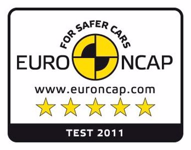 Model Subaru XV získal nejvyšší pětihvězdičkové ohodnocení  v bezpečnostních testech organizace Euro + ' ' +  